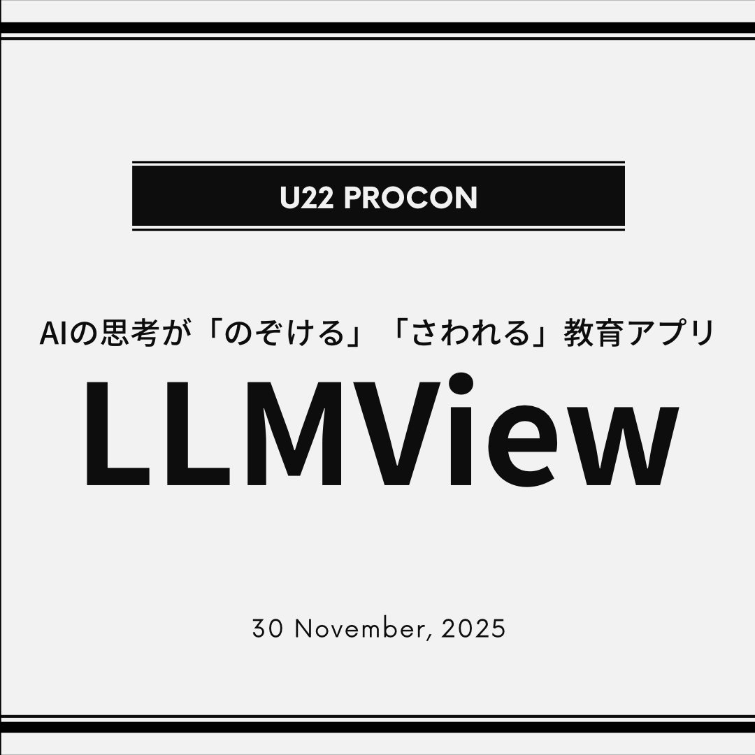 LLMView